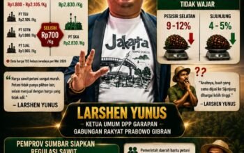 Praktik Kartel Sawit di Pesisir Selatan, Relawan Prabowo Gibran : ” Negara Tidak Boleh Kalah dari Mafia Harga Sawit “