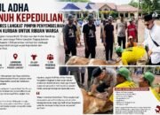Idul Adha Penuh Kepedulian, Kapolres Langkat Pimpin Penyembelihan Hewan Kurban untuk Ribuan Warga