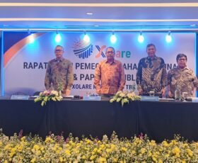 Pendapatan SOLA Melesat ke Rp333,99 Miliar pada 2025, Laba Naik Jadi Rp44,64 Miliar