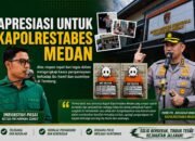 Respons Cepat Kasus Preman Aniaya Ibu Hamil di Tembung, Ketua HIMMAH Sumut Apresiasi Kapolrestabes Medan