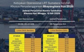 LRT Sumsel Tambah Perjalanan Khusus Bhayangkara Run 2026, Operasi Dimulai Pukul 04.00 WIB