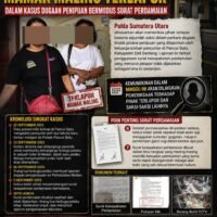 Polda Sumut Dikabarkan Akan Periksa Mamak Maling Terlapor dalam Kasus Dugaan Penipuan Bermodus Surat Perdamaian