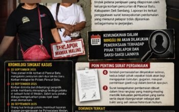 Polda Sumut Dikabarkan Akan Periksa Mamak Maling Terlapor dalam Kasus Dugaan Penipuan Bermodus Surat Perdamaian