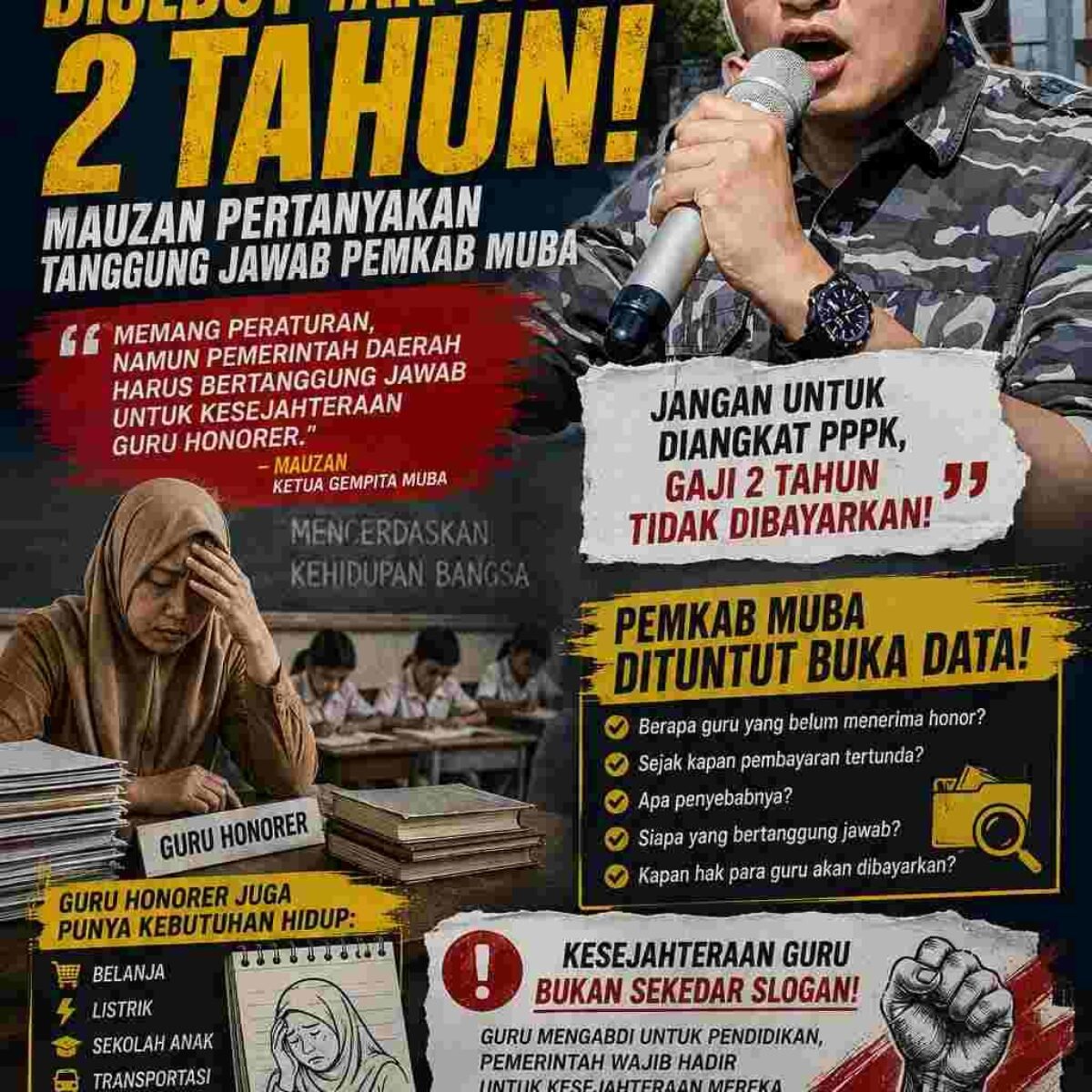 Guru Honorer Disebut Tak Digaji 2 Tahun, Mauzan Pertanyakan Tanggung Jawab Pemkab Muba